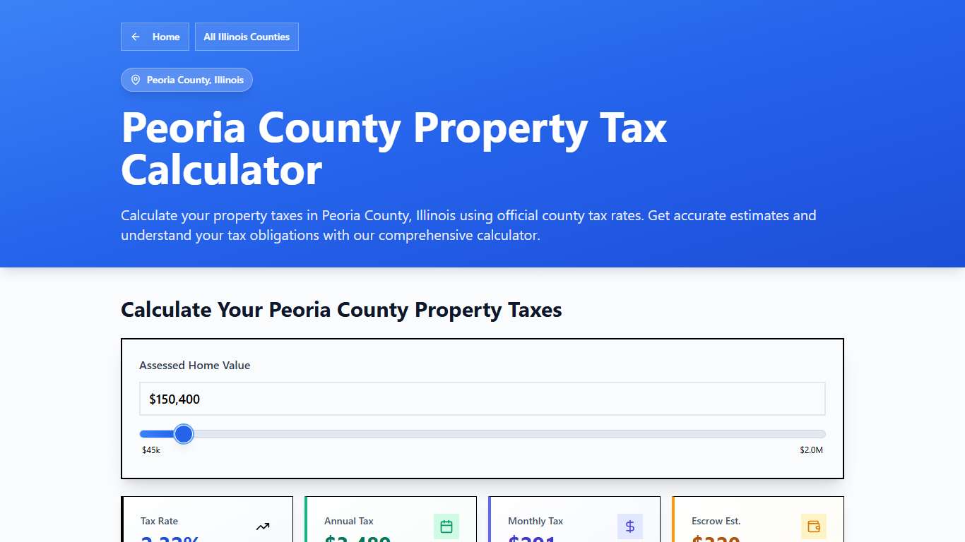 Peoria County, IL Property Tax Calculator 2025-2026